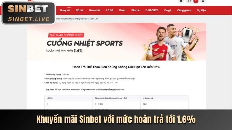 Hoàn trả hấp dẫn cho mọi trò chơi tại JK8
